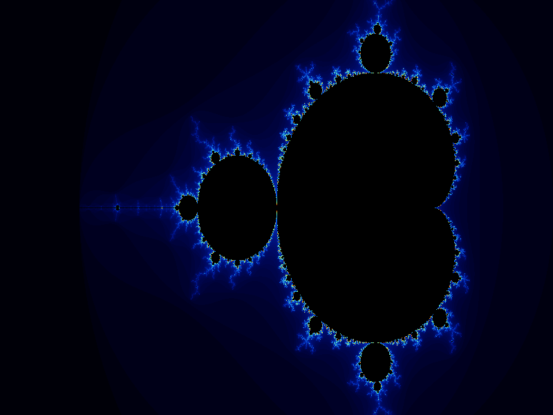 ASCII rendering of the Mandelbrot set, compiled with the JMCC C compiler