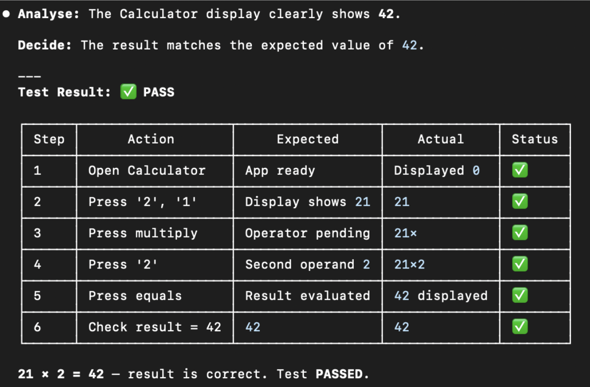 Example agent output showing a passing test result table for the calculator script: 21 × 2 = 42, with each step's expected and actual values matching.